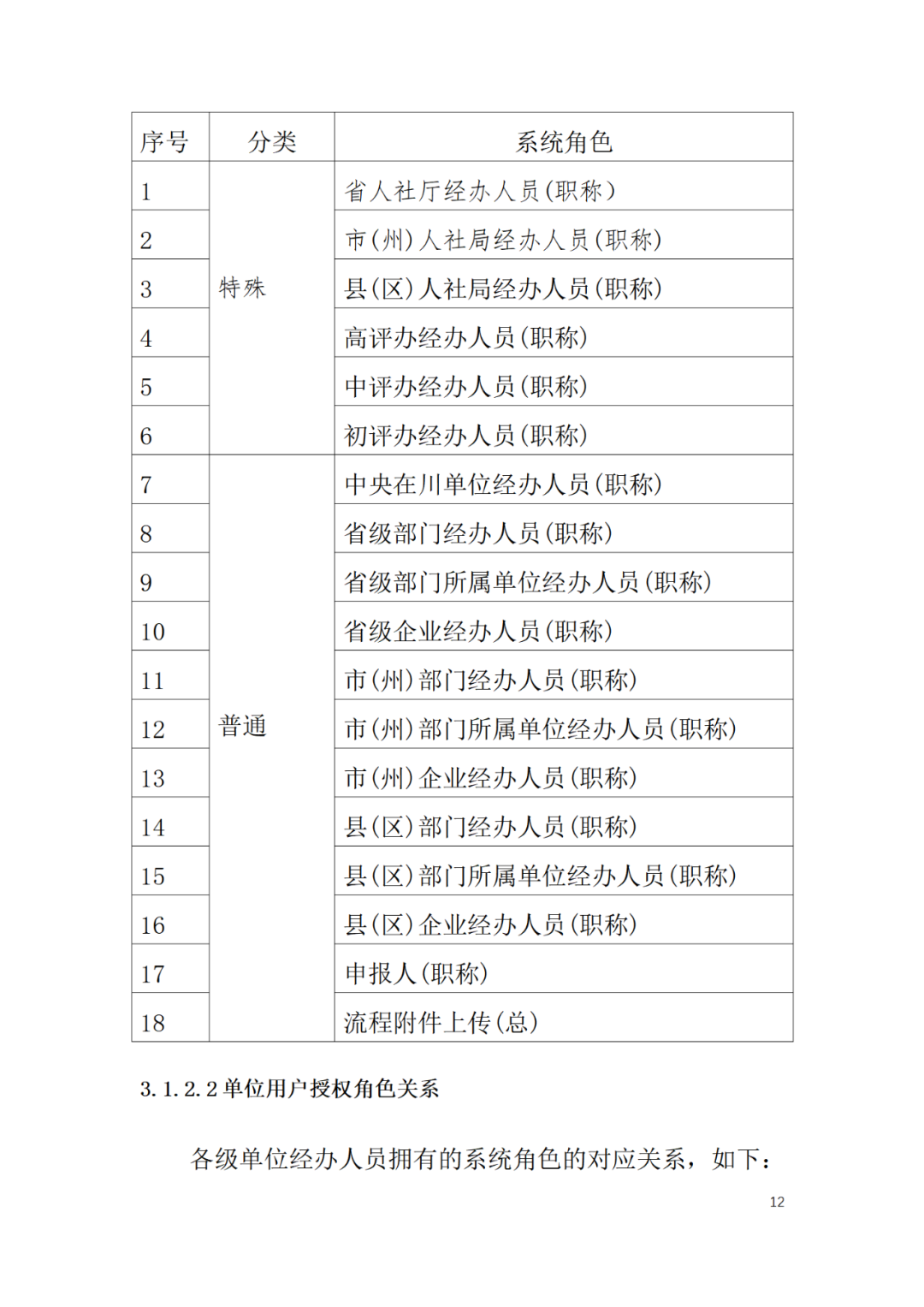 取得專(zhuān)利代理師資格后從事知識(shí)產(chǎn)權(quán)工作滿(mǎn)5年，直接參加高級(jí)知識(shí)產(chǎn)權(quán)師職稱(chēng)評(píng)審