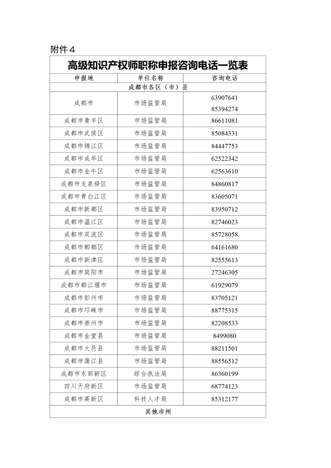 取得專(zhuān)利代理師資格后從事知識(shí)產(chǎn)權(quán)工作滿(mǎn)5年，直接參加高級(jí)知識(shí)產(chǎn)權(quán)師職稱(chēng)評(píng)審