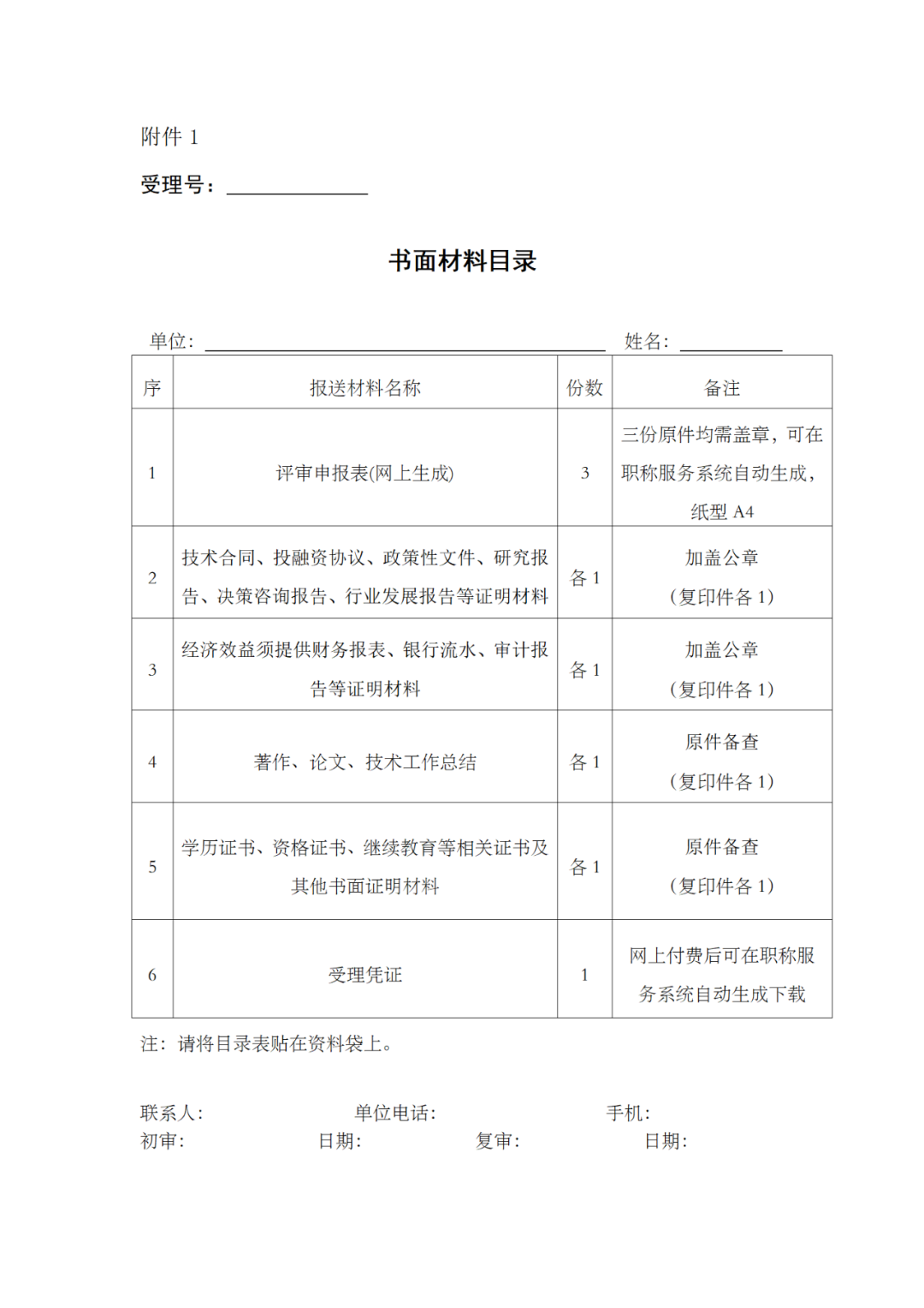 累計收取技術(shù)轉(zhuǎn)移服務(wù)費600萬可破格申報高級職稱！