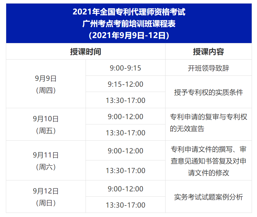 報(bào)名倒計(jì)時(shí)！廣東專利代理協(xié)會(huì)將舉辦2021年全國(guó)專利代理師資格考試廣州考點(diǎn)考前培訓(xùn)班（通知全文）