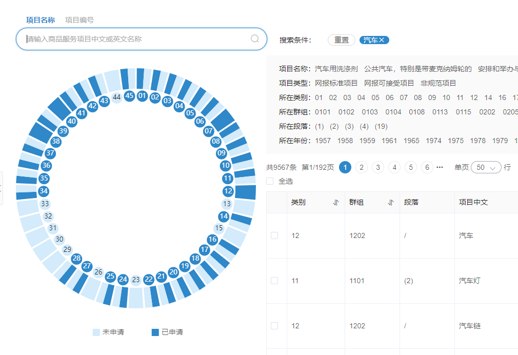 專業(yè)查商標(biāo)，“摩知輪”免費(fèi)限量版火爆上線！