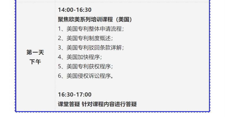 倒計(jì)時(shí)！2021年「涉外專利代理高級(jí)研修班【上海站】」即將舉辦！