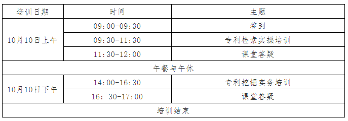 報(bào)名！2021年「廣東省千名專利代理人才培育項(xiàng)目實(shí)務(wù)技能線下培訓(xùn)班【江門站】」 開班啦！