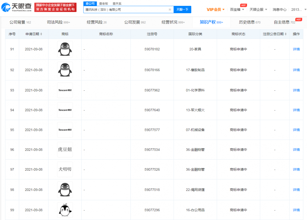 #晨報(bào)#關(guān)于調(diào)減商標(biāo)申請(qǐng)繳費(fèi)期的通告；中國(guó)6G專利申請(qǐng)量全球第一