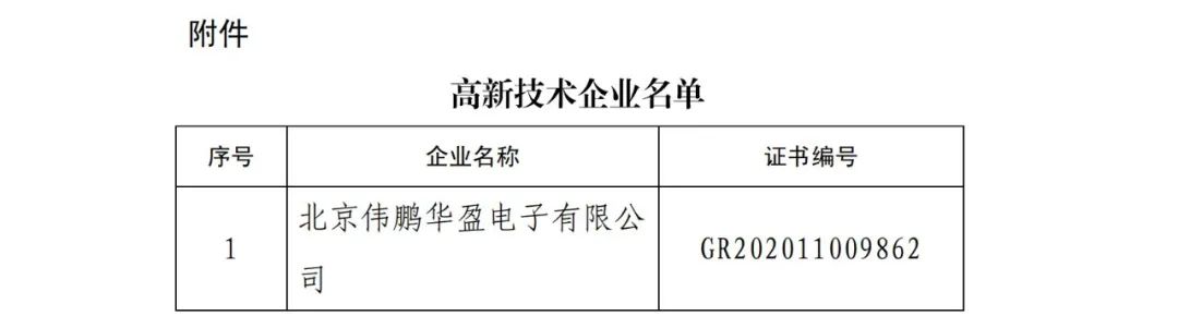 2021年北京已有97家企業(yè)被取消高新技術企業(yè)資格！