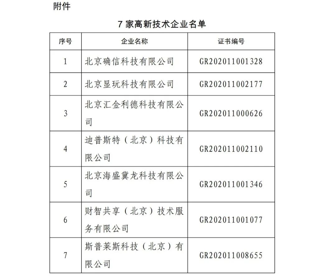 2021年北京已有97家企業(yè)被取消高新技術企業(yè)資格！