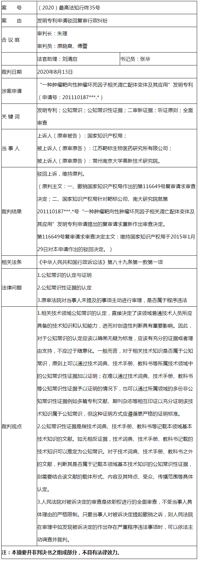 最高法談│公知常識性證據(jù)的認定