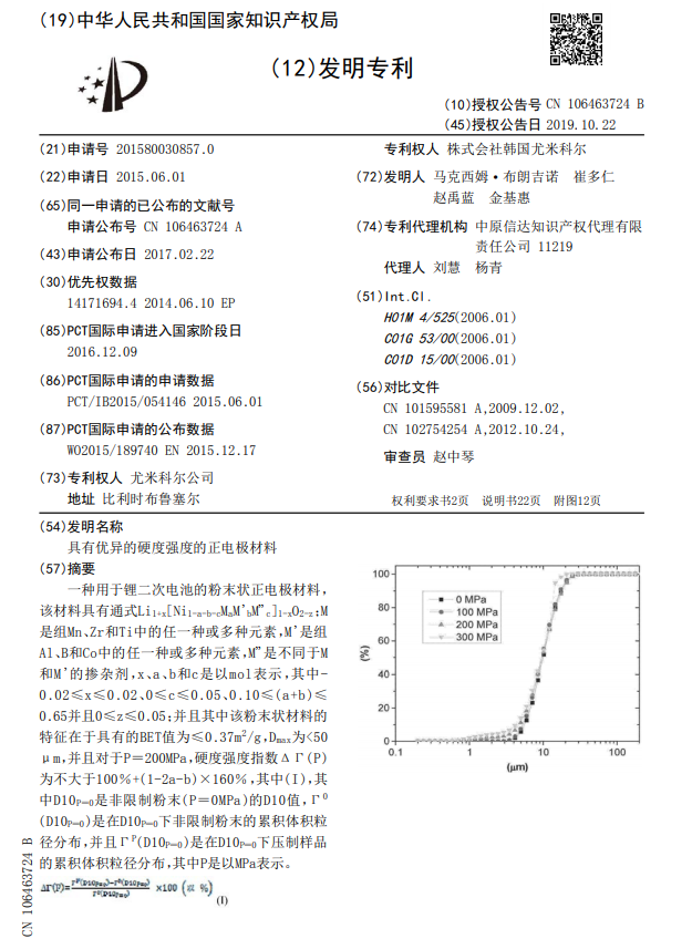 容百科技再遇“專(zhuān)利碰瓷” 表示不侵權(quán)并反訴