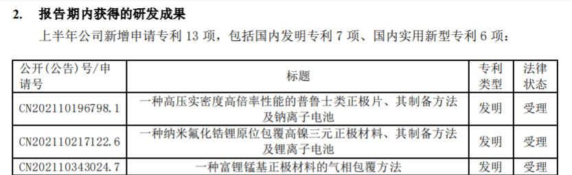 容百科技再遇“專利碰瓷” 表示不侵權(quán)并反訴