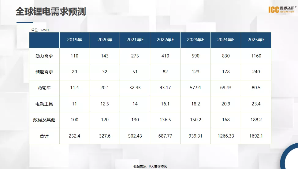 容百科技再遇“專(zhuān)利碰瓷” 表示不侵權(quán)并反訴