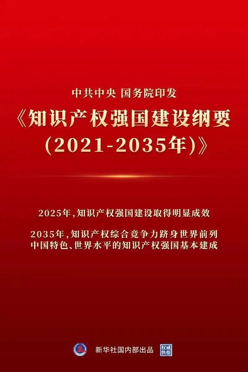 重磅！《知識(shí)產(chǎn)權(quán)強(qiáng)國(guó)建設(shè)綱要（2021－2035年）》來(lái)啦！