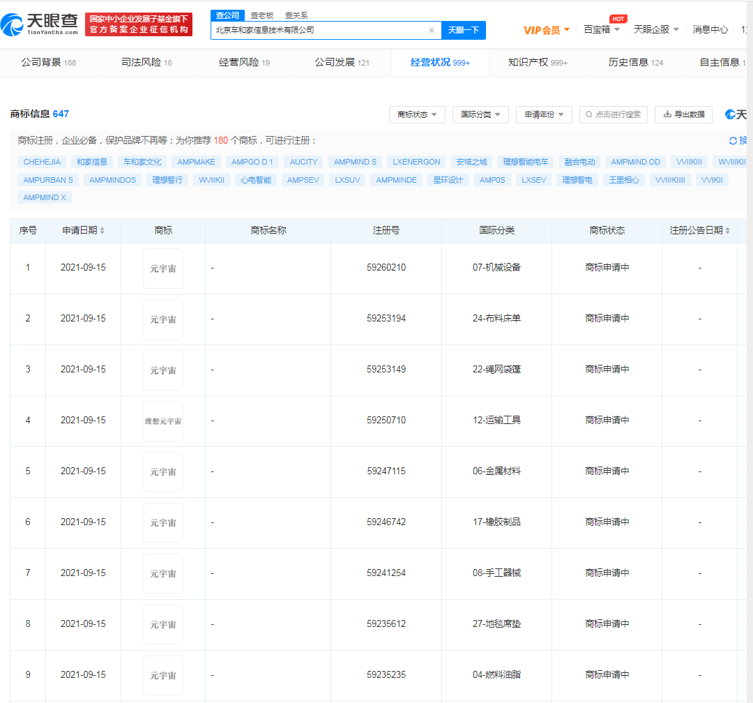 #晨報(bào)#中國(guó)外交部發(fā)言人趙立堅(jiān)：中國(guó)知識(shí)產(chǎn)權(quán)國(guó)際排名連續(xù)9年上升！居中等收入經(jīng)濟(jì)體首位