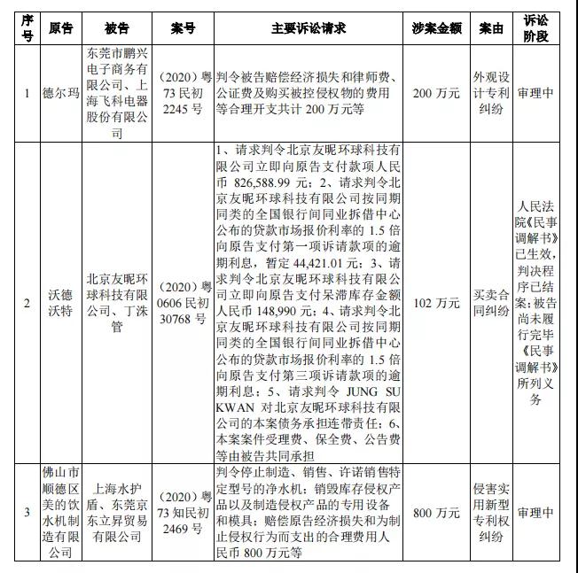 德爾瑪計(jì)劃IPO，能否如愿？