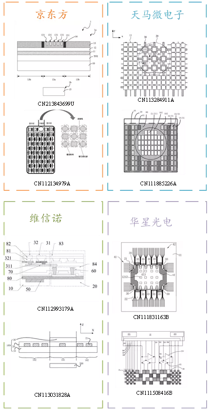 iPhone 13為什么還在用“祖?zhèn)鲃⒑！? title=