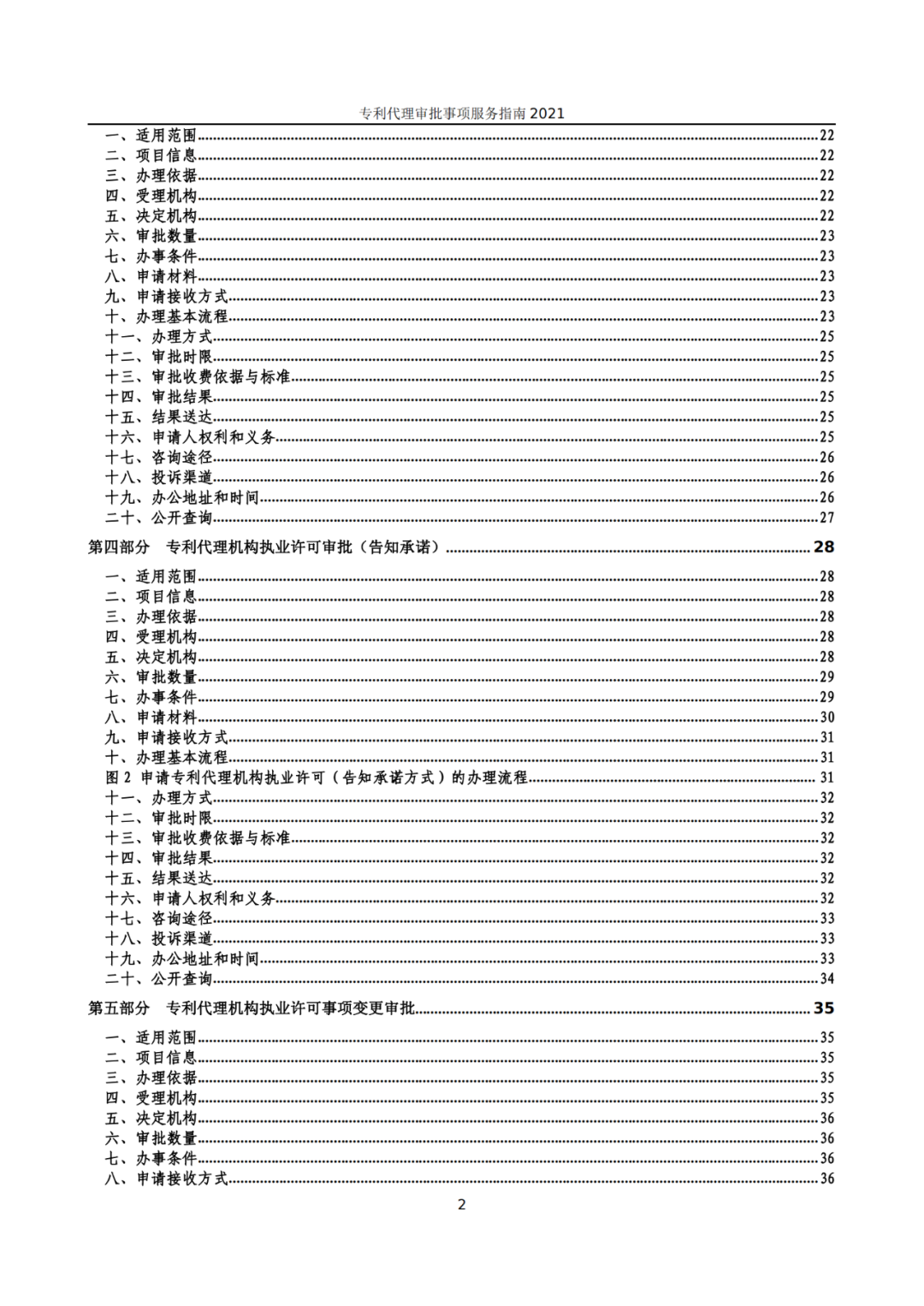 最新！2021年專利代理審批事項(xiàng)服務(wù)指南發(fā)布