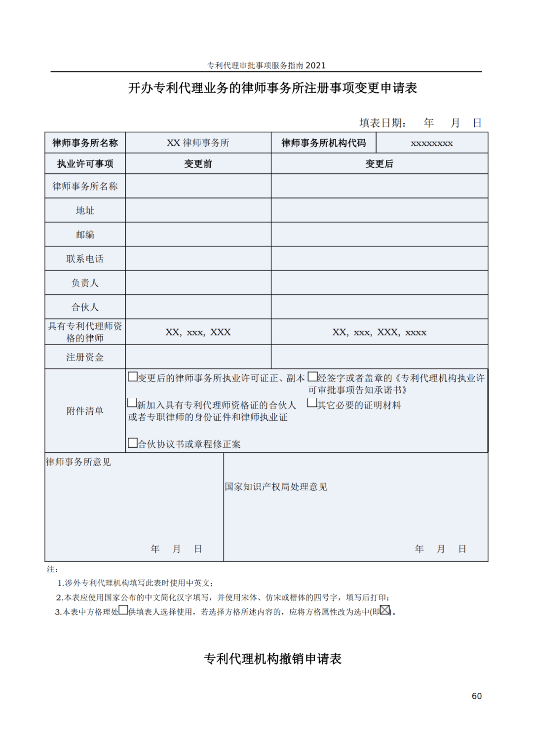 最新！2021年專利代理審批事項(xiàng)服務(wù)指南發(fā)布