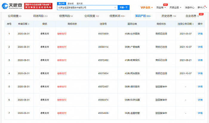 #晨報(bào)#中企涉案！美國(guó)ITC發(fā)布對(duì)LED景觀照明裝置的337部分終裁；第三批高校國(guó)家知識(shí)產(chǎn)權(quán)信息服務(wù)中心名單公布！