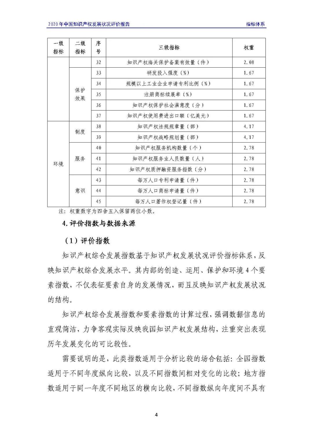 全文 | 《2020年中國(guó)知識(shí)產(chǎn)權(quán)發(fā)展?fàn)顩r評(píng)價(jià)報(bào)告》發(fā)布！