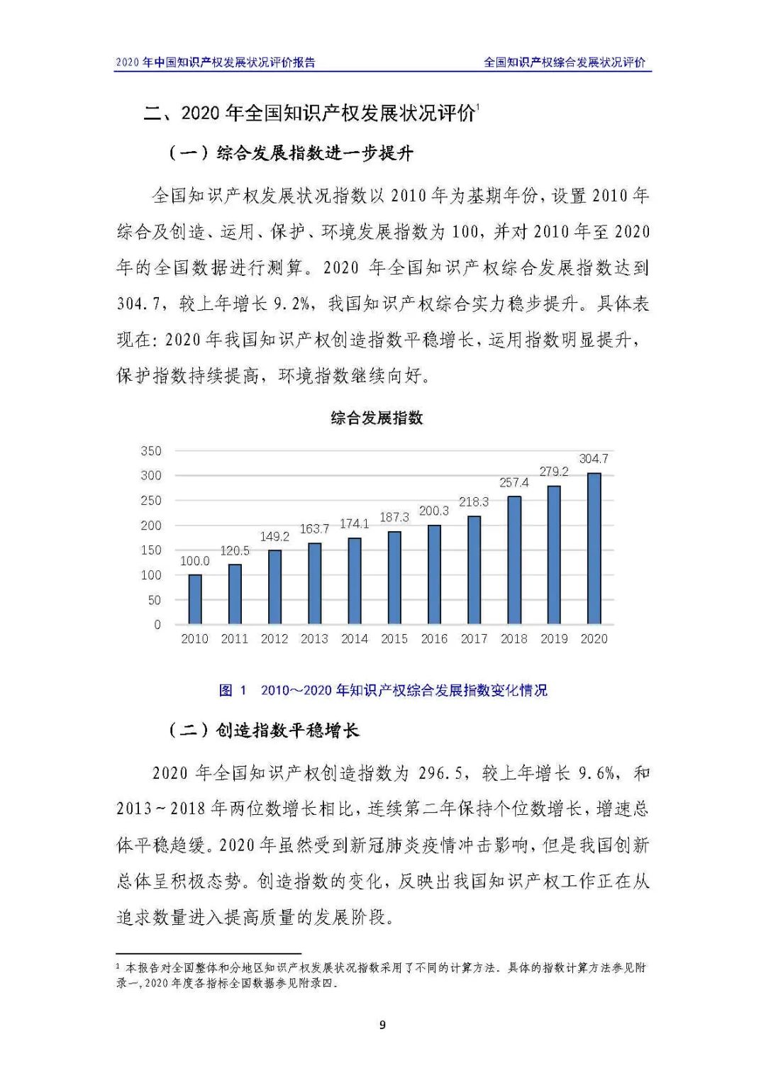 全文 | 《2020年中國(guó)知識(shí)產(chǎn)權(quán)發(fā)展?fàn)顩r評(píng)價(jià)報(bào)告》發(fā)布！