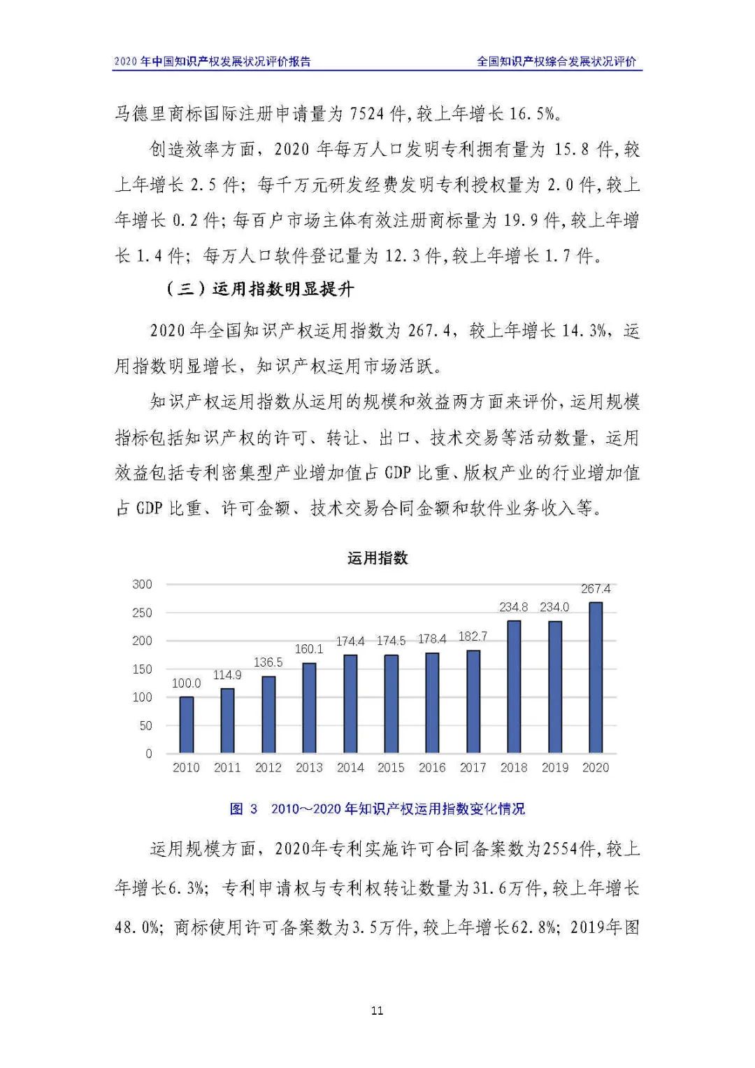 全文 | 《2020年中國(guó)知識(shí)產(chǎn)權(quán)發(fā)展?fàn)顩r評(píng)價(jià)報(bào)告》發(fā)布！