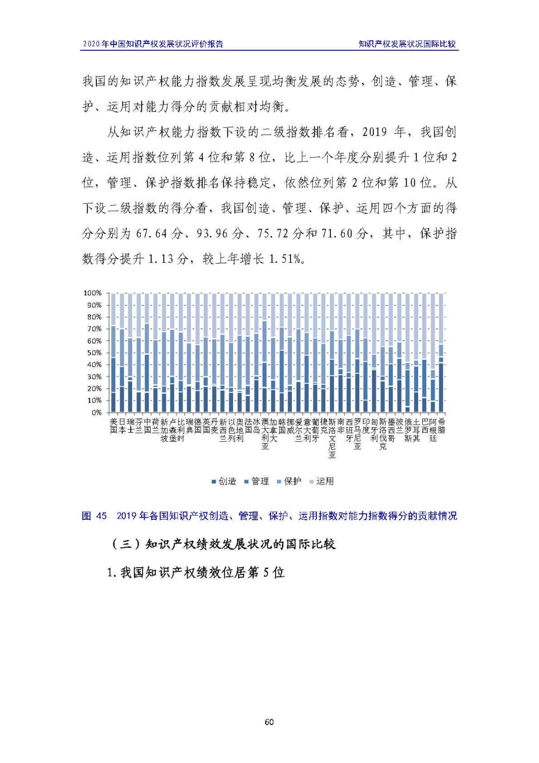 全文 | 《2020年中國(guó)知識(shí)產(chǎn)權(quán)發(fā)展?fàn)顩r評(píng)價(jià)報(bào)告》發(fā)布！