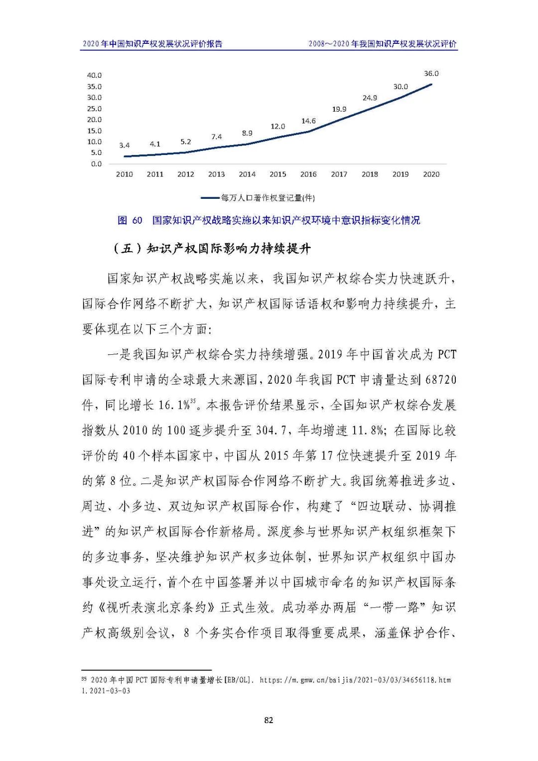 全文 | 《2020年中國(guó)知識(shí)產(chǎn)權(quán)發(fā)展?fàn)顩r評(píng)價(jià)報(bào)告》發(fā)布！