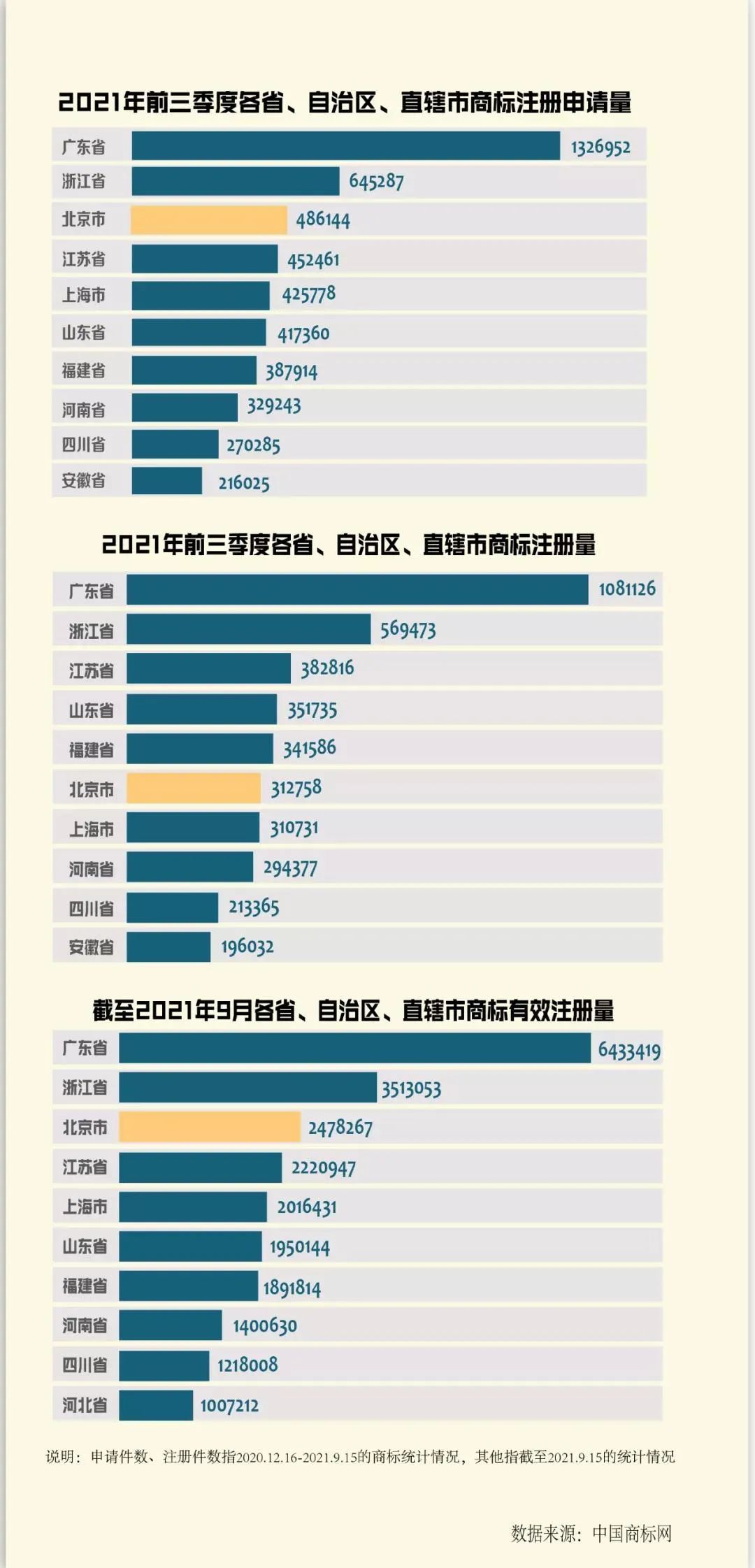 #晨報#寶鋼遭日本制鐵索賠200億日元！最新回應(yīng)來了；?建設(shè)粵港澳大灣區(qū)知識產(chǎn)權(quán)高地