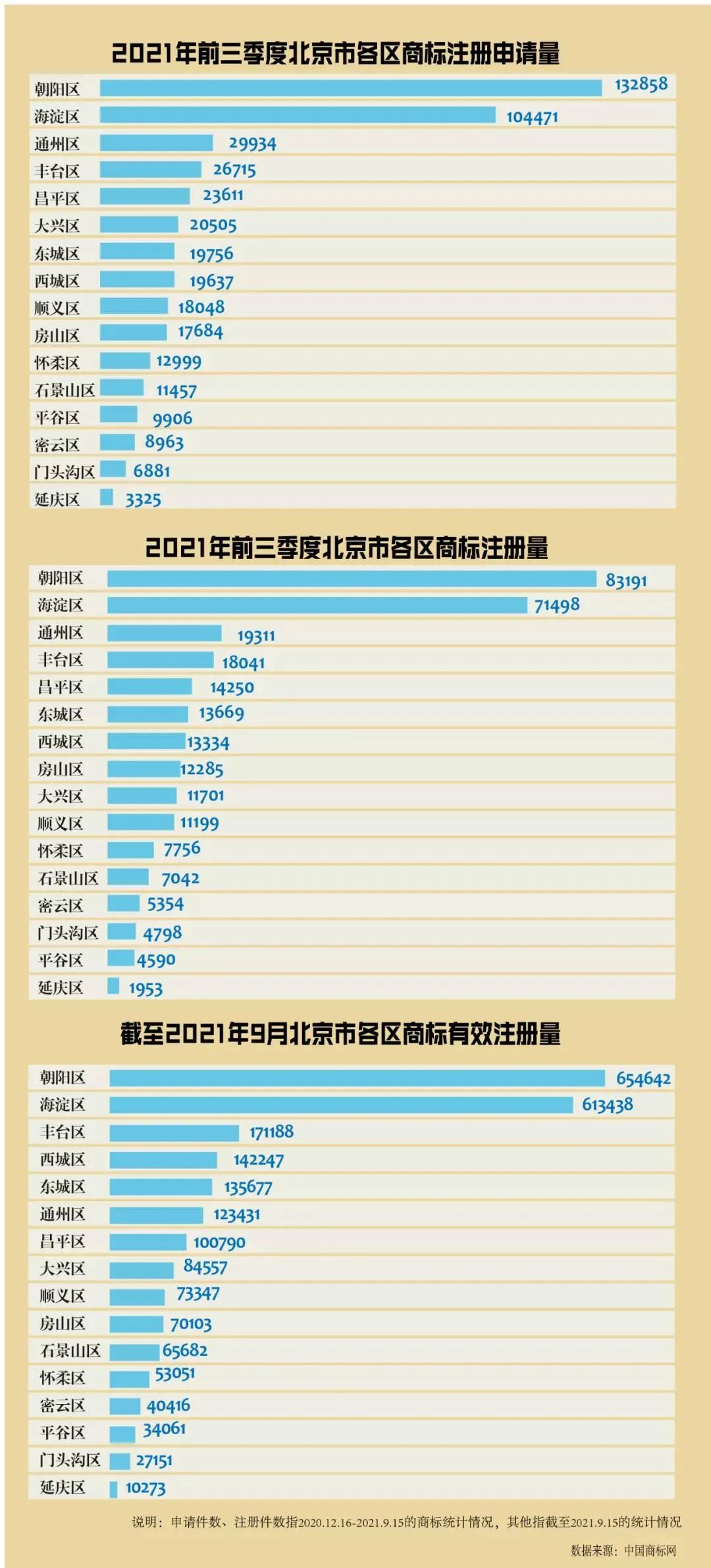 #晨報#寶鋼遭日本制鐵索賠200億日元！最新回應(yīng)來了；?建設(shè)粵港澳大灣區(qū)知識產(chǎn)權(quán)高地