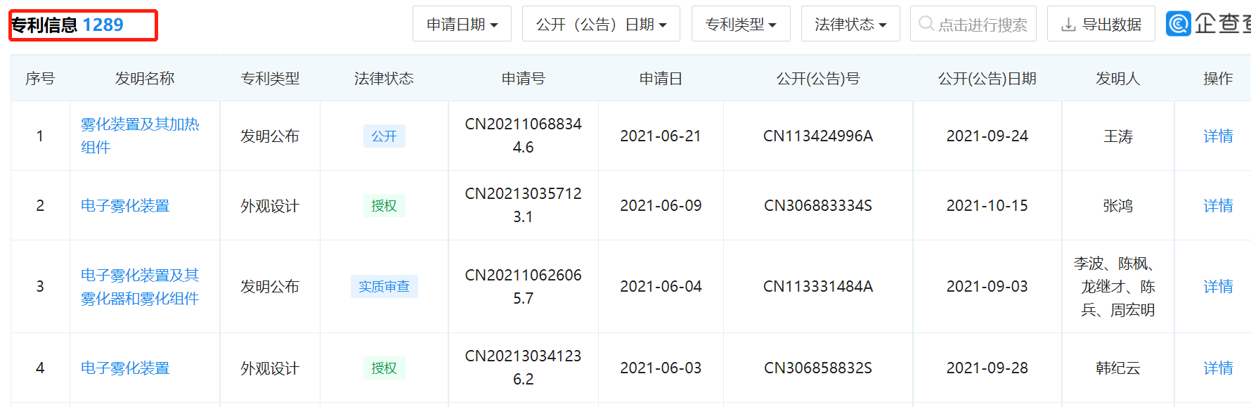 “電子煙第一股”思摩爾在美提起“337調(diào)查”，指控38家企業(yè)及個(gè)人侵權(quán)