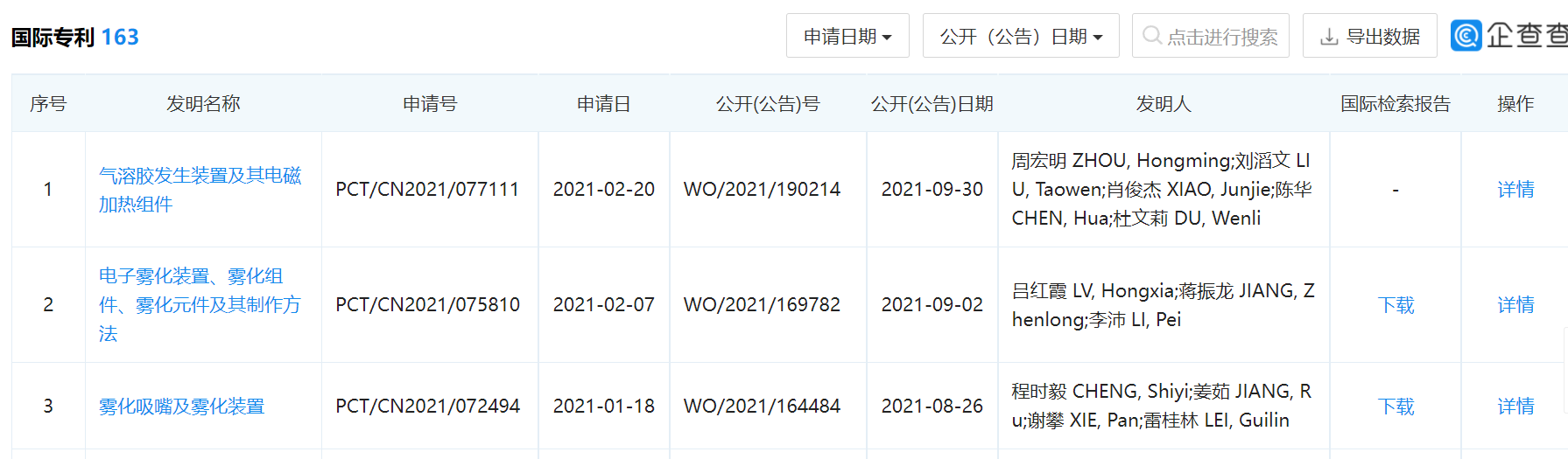 “電子煙第一股”思摩爾在美提起“337調(diào)查”，指控38家企業(yè)及個人侵權(quán)