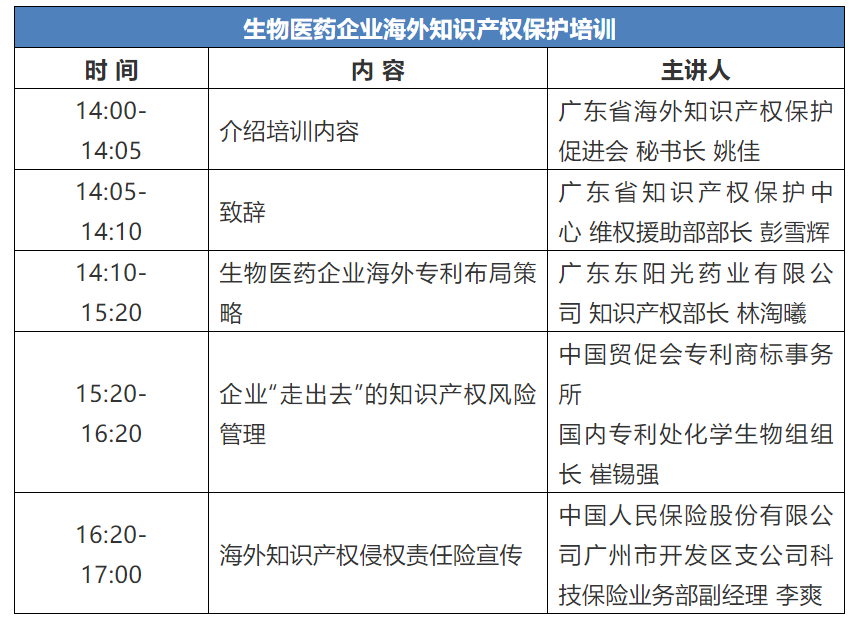 10月27日！生物醫(yī)藥企業(yè)海外知識(shí)產(chǎn)權(quán)保護(hù)培訓(xùn)等你來參加