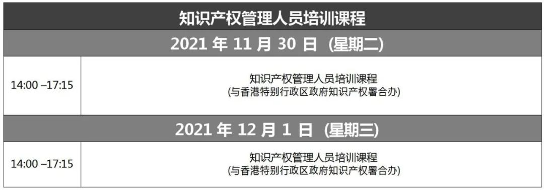 報名！第十一屆「亞洲知識產(chǎn)權(quán)營商論壇」活動即將開始