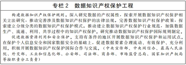 《“十四五”國家知識產權保護和運用規(guī)劃》全文