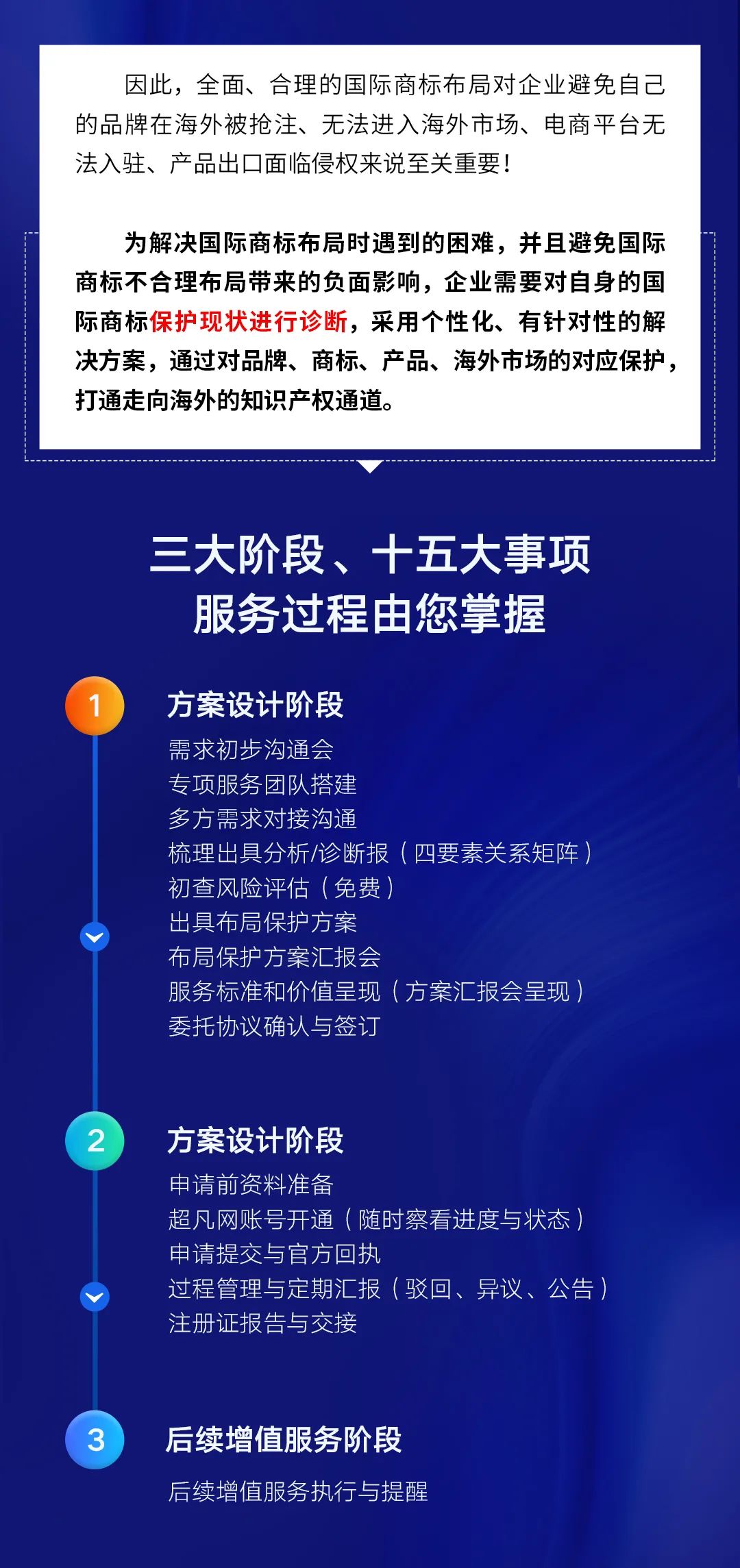 海外商標(biāo)被搶注、被侵權(quán)頻發(fā)，企業(yè)如何應(yīng)對(duì)？