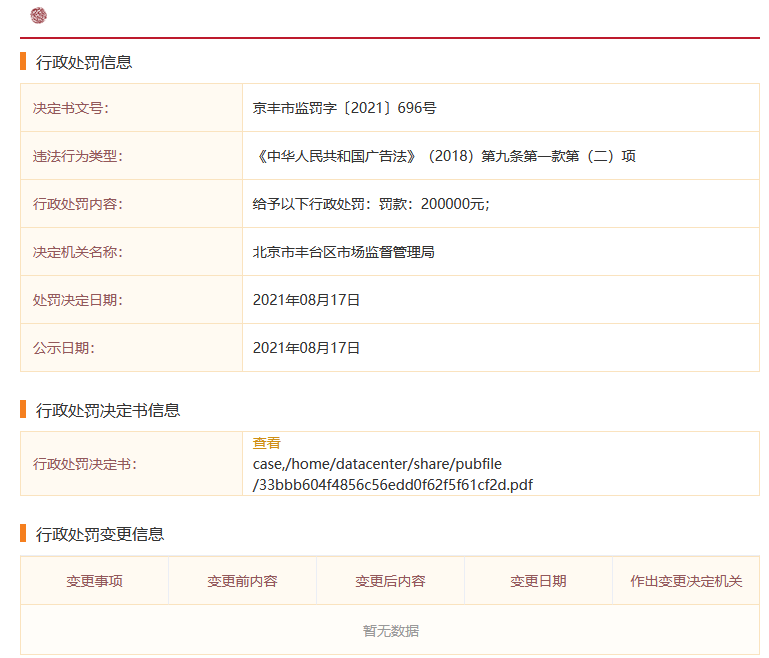 這家知識產(chǎn)權(quán)機構(gòu)被罰20萬！廣告中擅自使用國家知識產(chǎn)權(quán)局相關(guān)領(lǐng)導(dǎo)照片及字樣