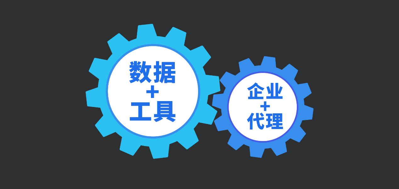 大廠在用的爆款商標(biāo)管理“云”中臺(tái)，你知道么？