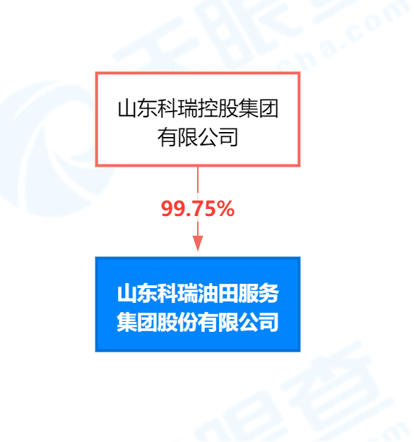 6項(xiàng)發(fā)明專利以14.9億元天價(jià)起拍，或成阿里專利法拍最高價(jià)？