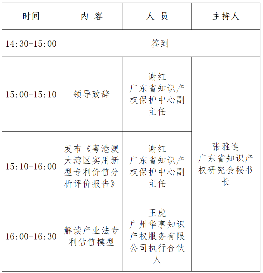 《粵港澳大灣區(qū)實用新型專利價值分析評價報告》發(fā)布會邀您參加！