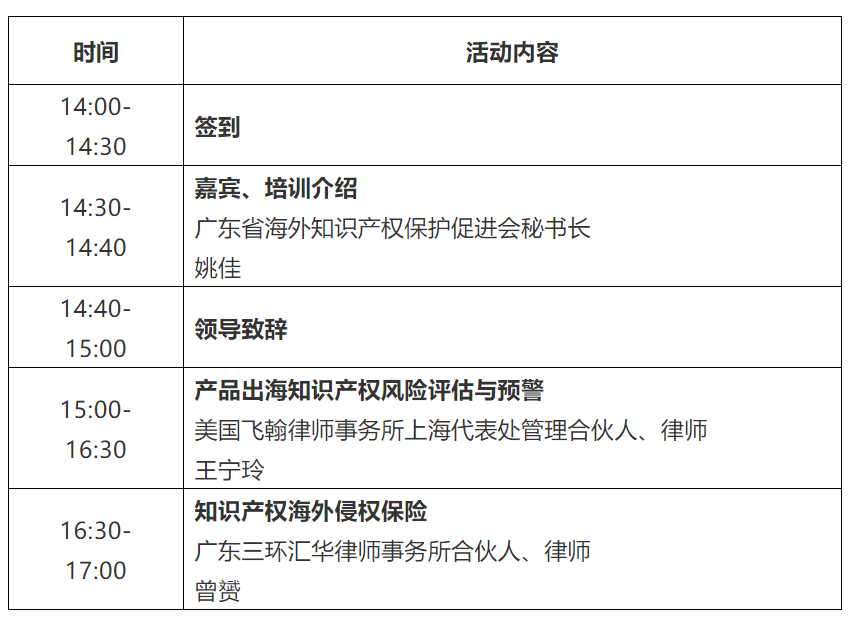 今天14:00直播！產(chǎn)品出海知識產(chǎn)權(quán)風(fēng)險預(yù)警和應(yīng)對培訓(xùn)