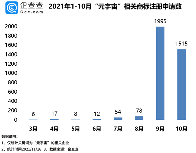 #晨報#香港特別行政區(qū)知識產權東莞問詢點正式開通；多家公司因搶注全紅嬋商標被罰