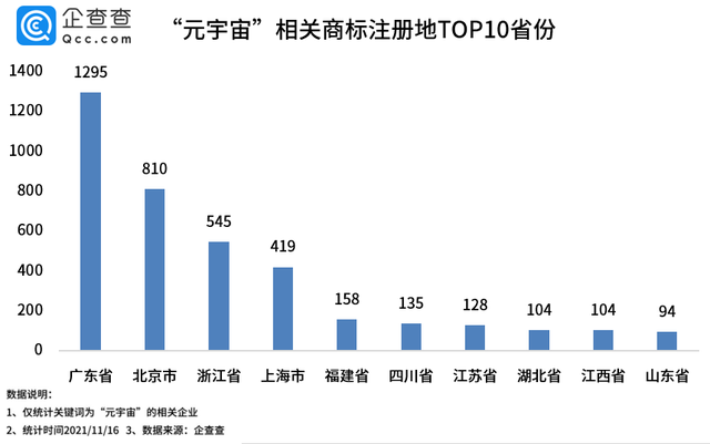 #晨報#香港特別行政區(qū)知識產權東莞問詢點正式開通；多家公司因搶注全紅嬋商標被罰