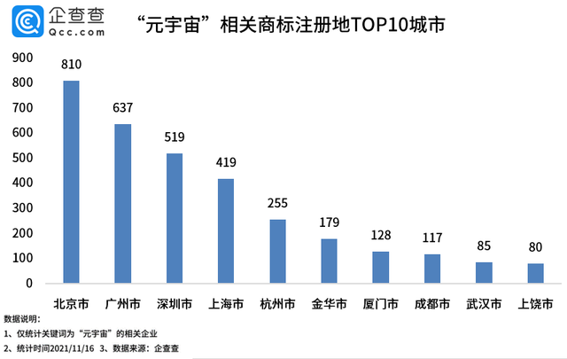 #晨報#香港特別行政區(qū)知識產權東莞問詢點正式開通；多家公司因搶注全紅嬋商標被罰