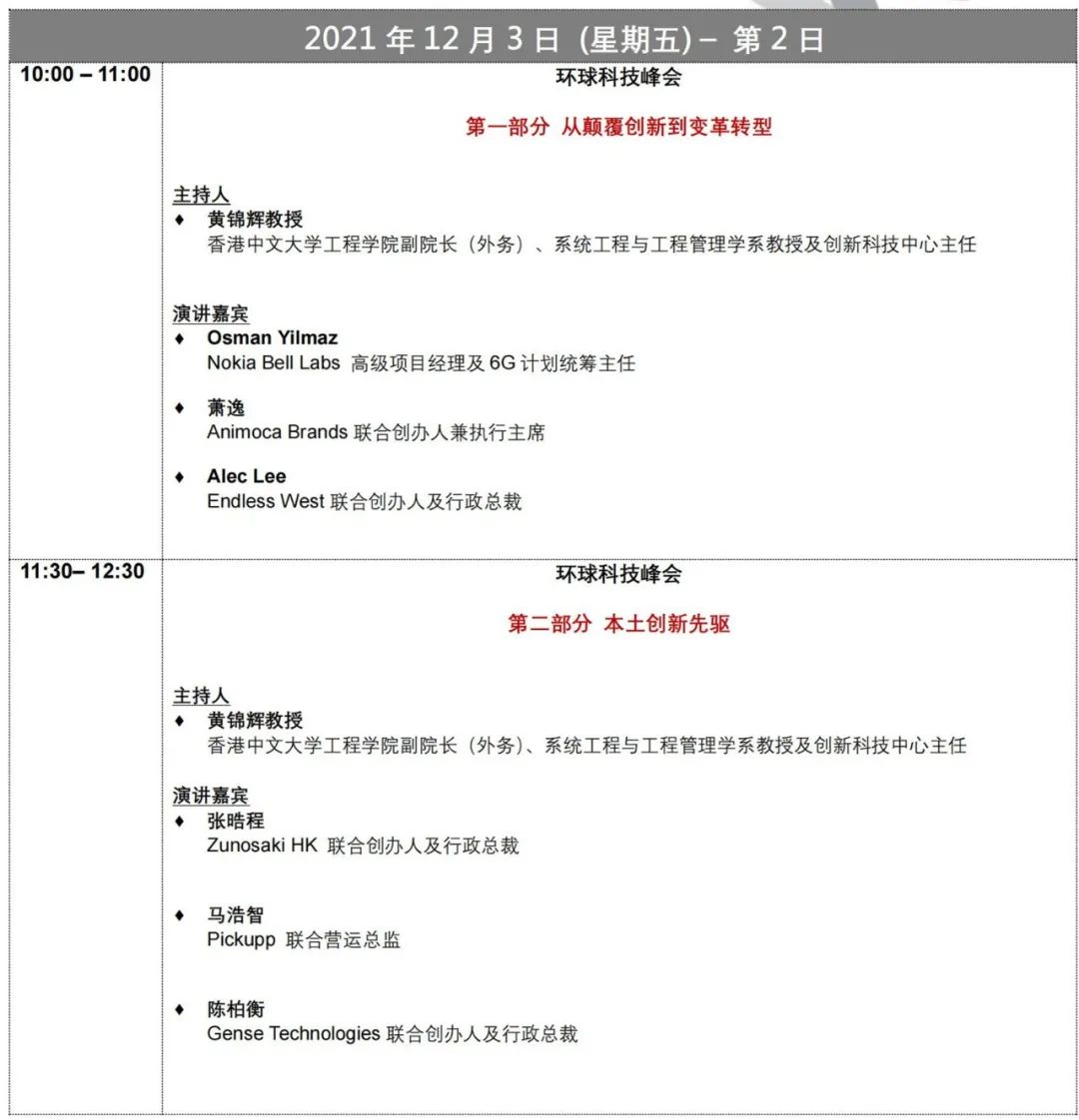 報名！第十一屆「亞洲知識產權營商論壇」報名即將截止