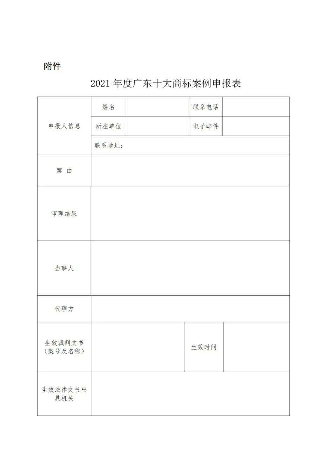 征集 | 2021年度廣東十大商標(biāo)案例