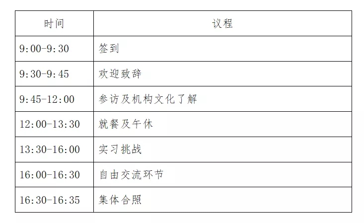 報名！2021年廣東省知識產(chǎn)權(quán)代理人才培育項目——實習挑戰(zhàn)（第三期）