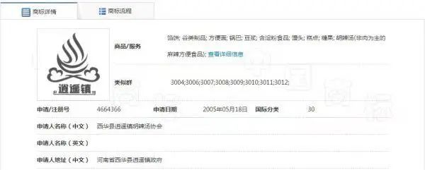 河南多家胡辣湯店使用逍遙鎮(zhèn)招牌被告侵權(quán)，協(xié)會：早已注冊商標(biāo)，希望統(tǒng)一運(yùn)作做大做強(qiáng)