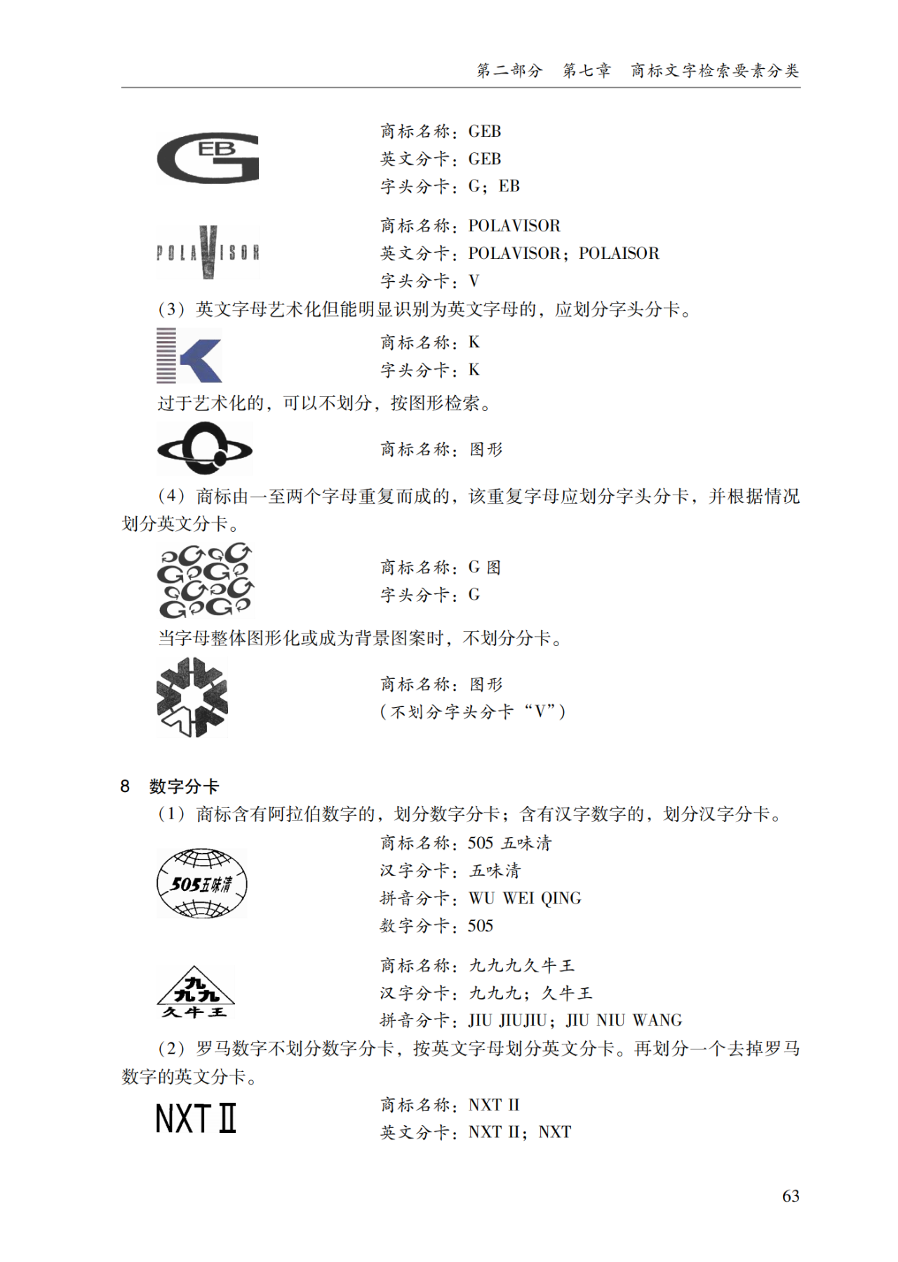 2022.1.1起施行！最新版《商標(biāo)審查審理指南》發(fā)布 | 附全文