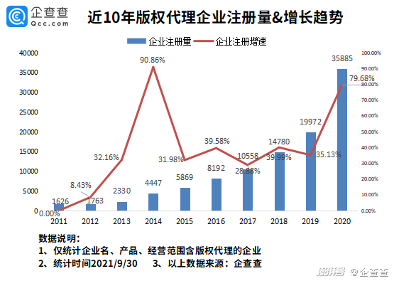 #晨報#美國ITC發(fā)布對休閑鞋及其包裝的337部分終裁；常州查處惡意注冊“全紅嬋”“杏哥”商標