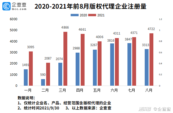 #晨報#美國ITC發(fā)布對休閑鞋及其包裝的337部分終裁；常州查處惡意注冊“全紅嬋”“杏哥”商標