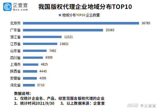 #晨報#美國ITC發(fā)布對休閑鞋及其包裝的337部分終裁；常州查處惡意注冊“全紅嬋”“杏哥”商標